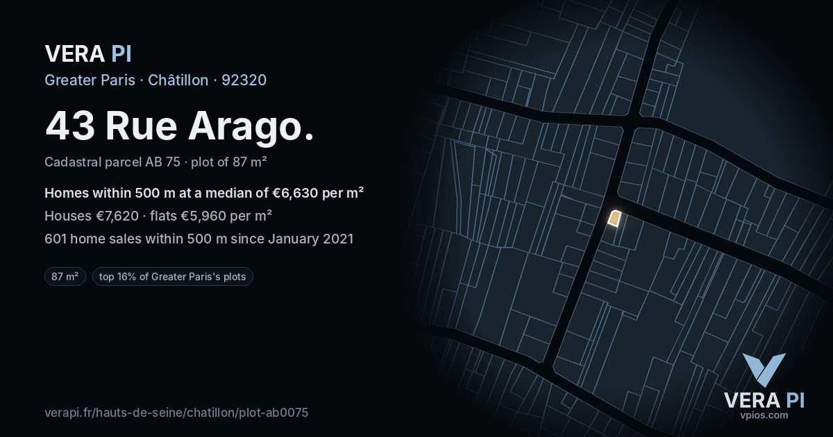 43 Rue Arago, Châtillon at night – the plot lit, the parcels around coloured by the prices near them
