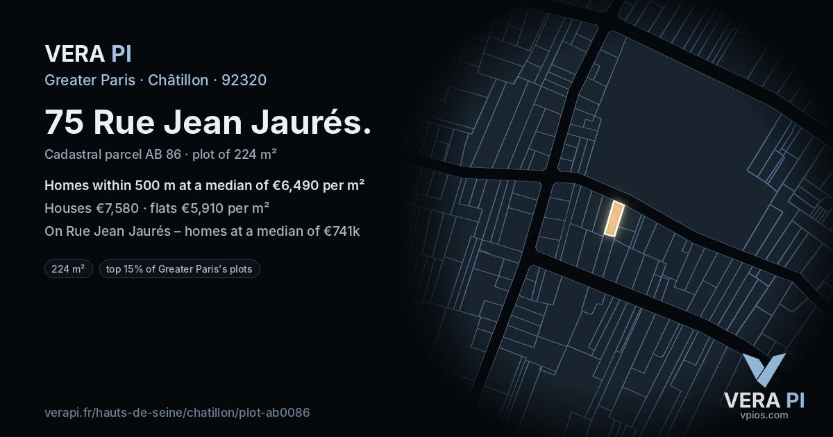 75 Rue Jean Jaurés, Châtillon at night – the plot lit, the parcels around coloured by the prices near them