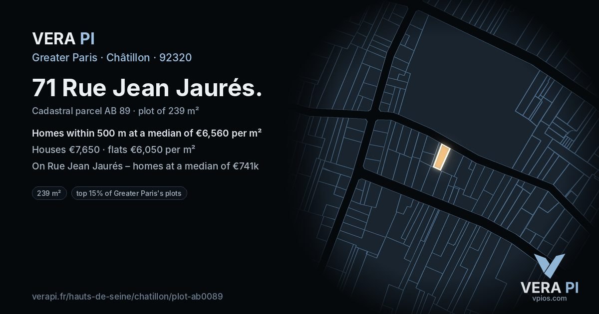 71 Rue Jean Jaurés, Châtillon at night – the plot lit, the parcels around coloured by the prices near them
