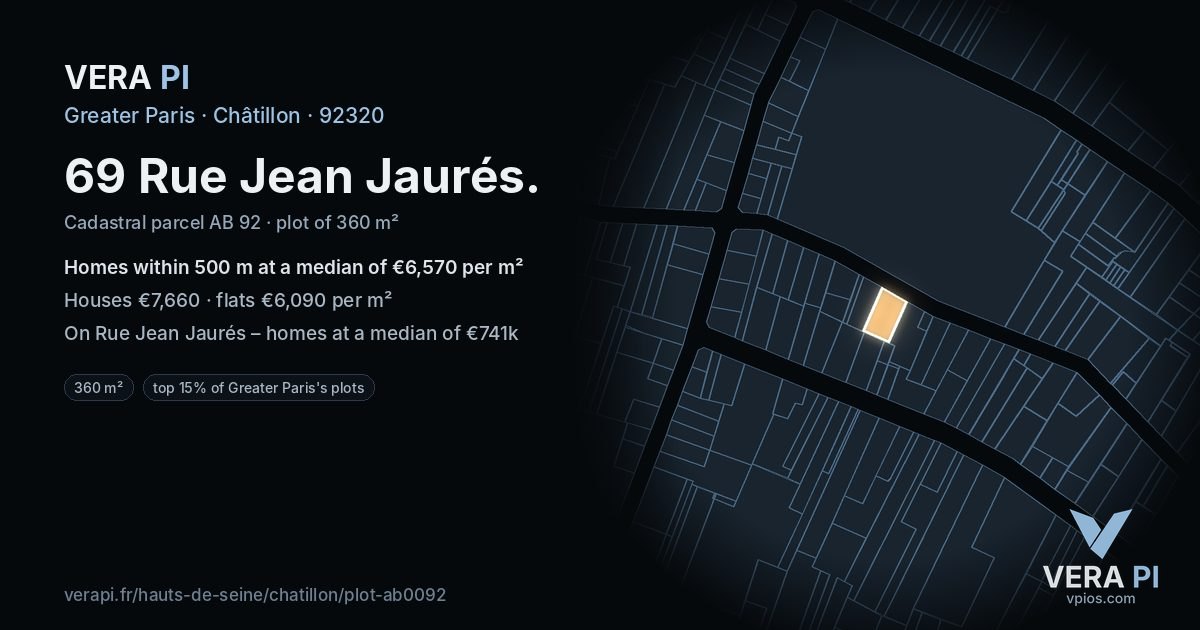 69 Rue Jean Jaurés, Châtillon at night – the plot lit, the parcels around coloured by the prices near them
