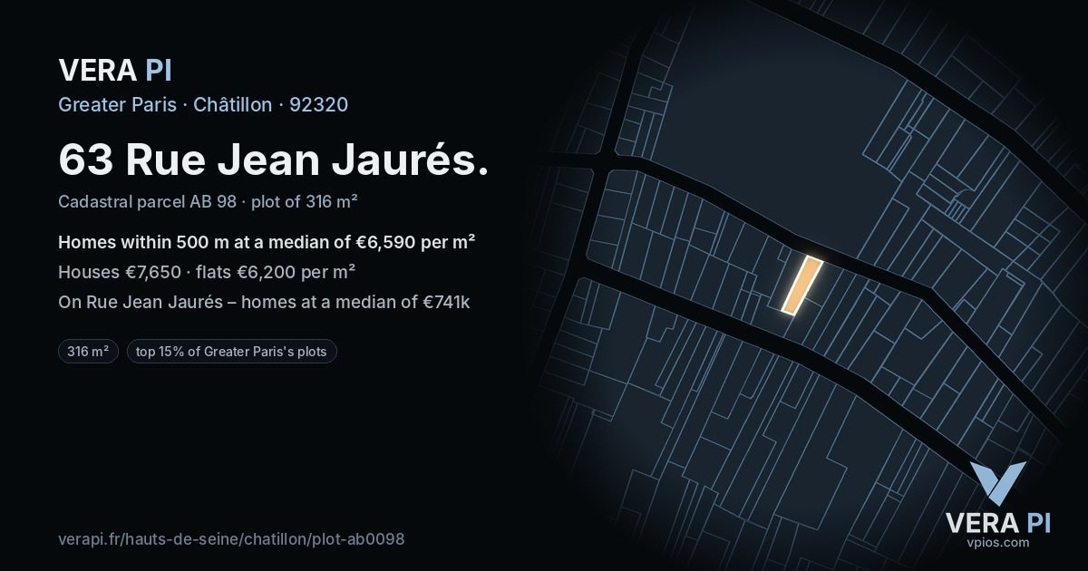 63 Rue Jean Jaurés, Châtillon at night – the plot lit, the parcels around coloured by the prices near them