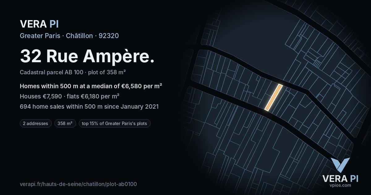 32 Rue Ampère, Châtillon at night – the plot lit, the parcels around coloured by the prices near them