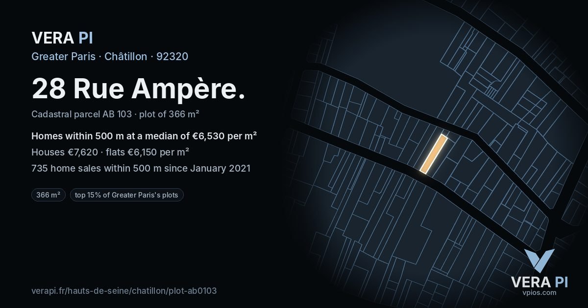 28 Rue Ampère, Châtillon at night – the plot lit, the parcels around coloured by the prices near them