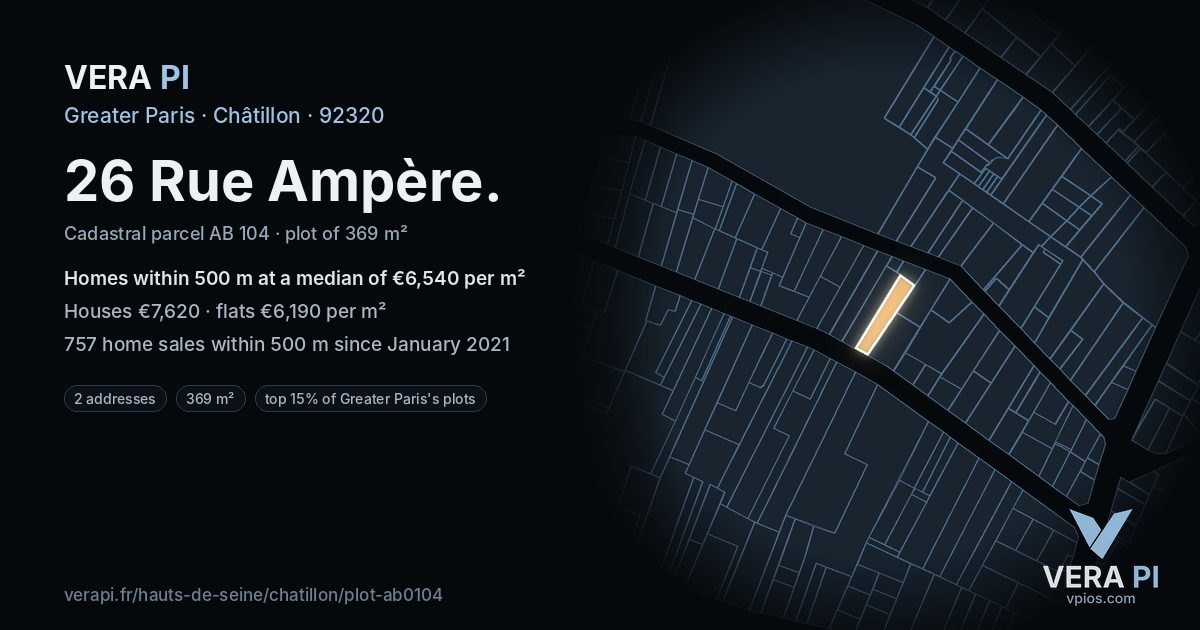 26 Rue Ampère, Châtillon at night – the plot lit, the parcels around coloured by the prices near them