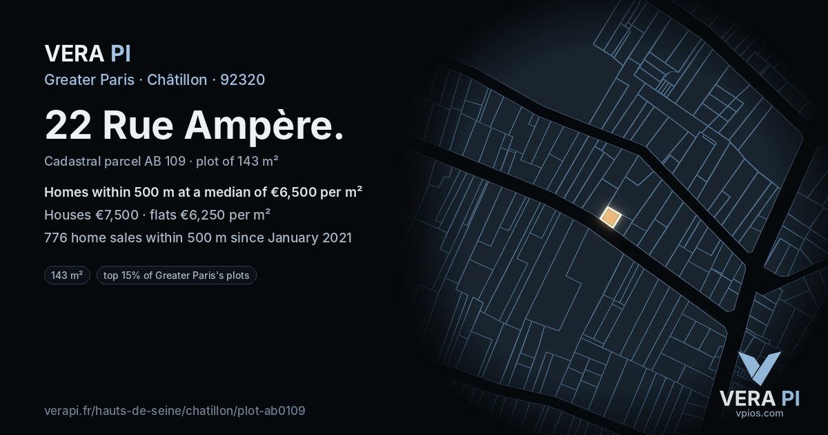 22 Rue Ampère, Châtillon at night – the plot lit, the parcels around coloured by the prices near them