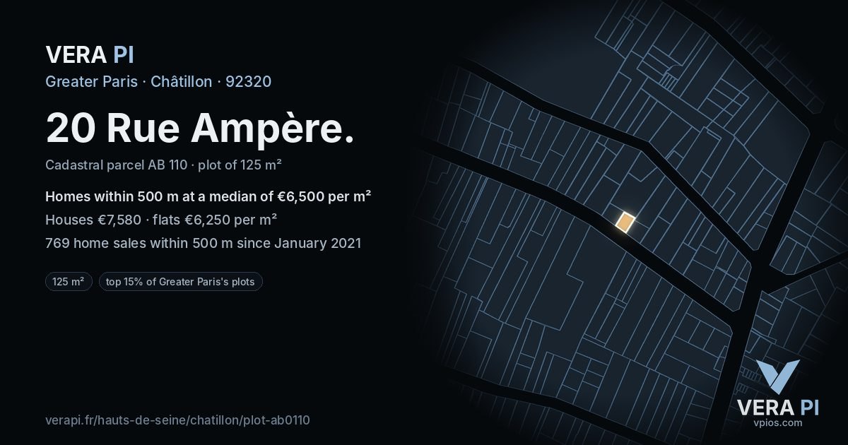 20 Rue Ampère, Châtillon at night – the plot lit, the parcels around coloured by the prices near them