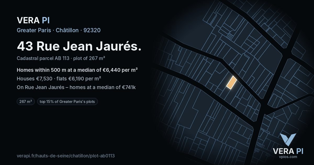 43 Rue Jean Jaurés, Châtillon at night – the plot lit, the parcels around coloured by the prices near them