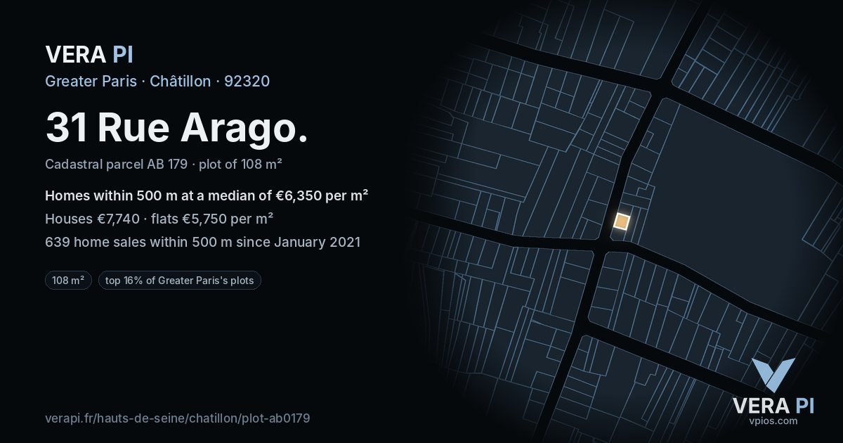 31 Rue Arago, Châtillon at night – the plot lit, the parcels around coloured by the prices near them