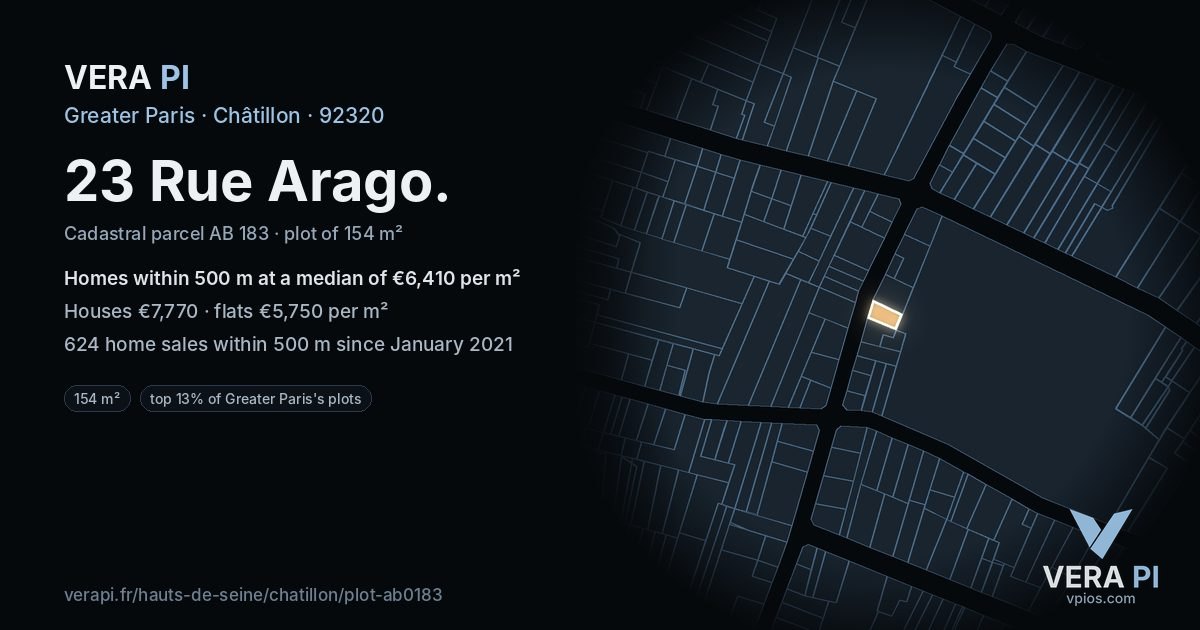 23 Rue Arago, Châtillon at night – the plot lit, the parcels around coloured by the prices near them