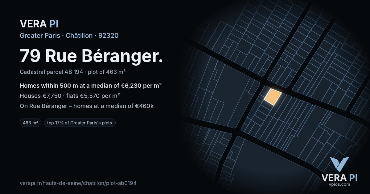 79 Rue Béranger, Châtillon at night – the plot lit, the parcels around coloured by the prices near them