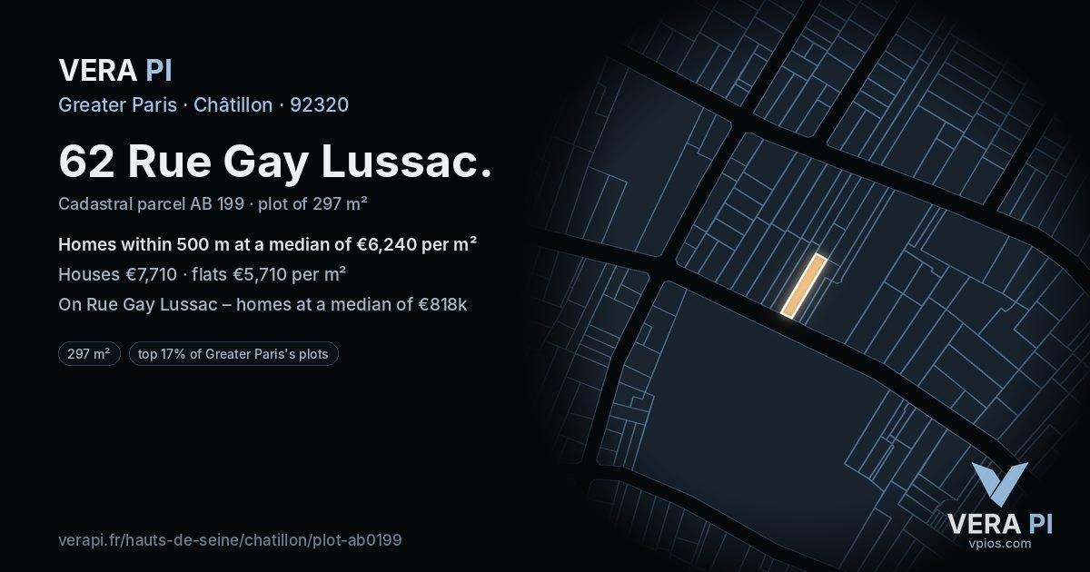 62 Rue Gay Lussac, Châtillon at night – the plot lit, the parcels around coloured by the prices near them
