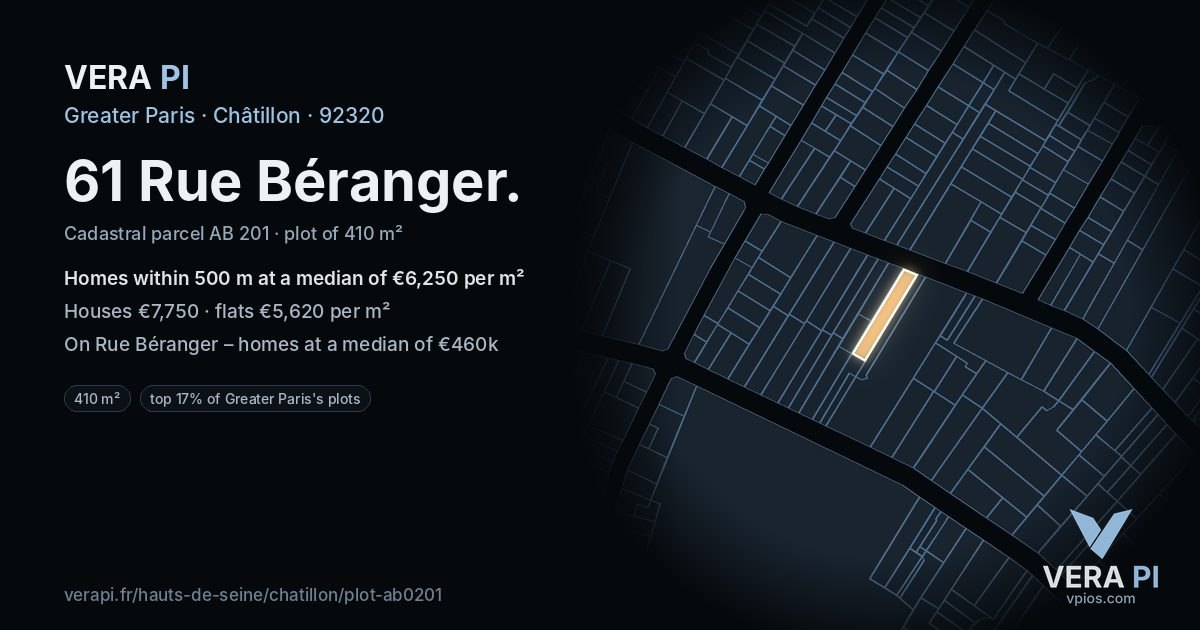 61 Rue Béranger, Châtillon at night – the plot lit, the parcels around coloured by the prices near them