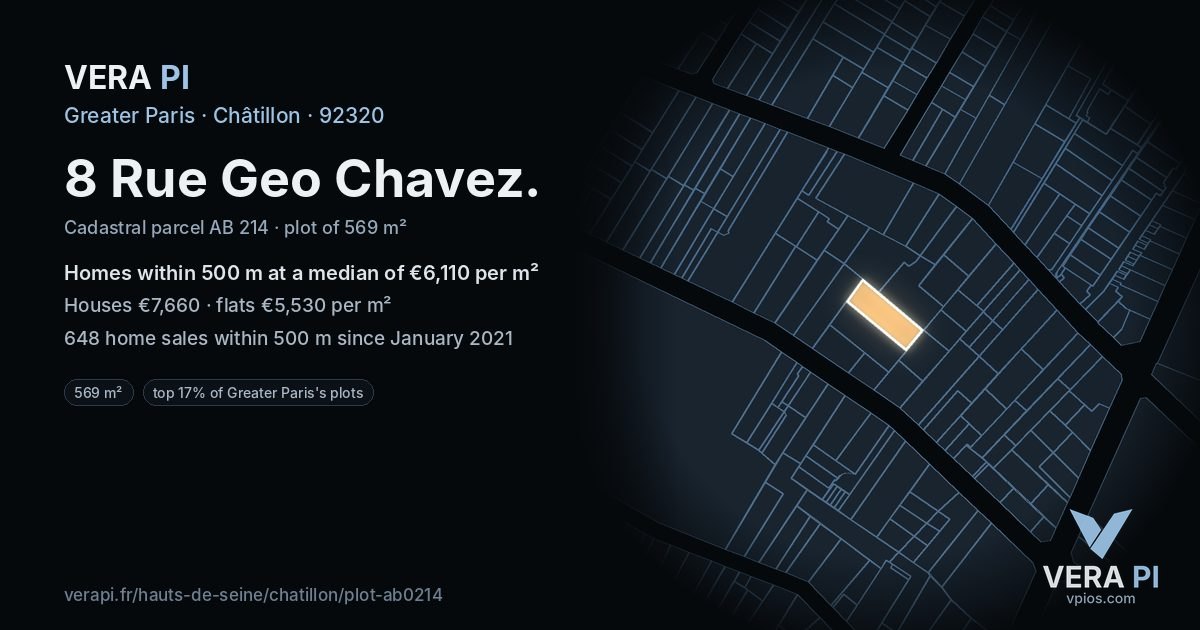 8 Rue Geo Chavez, Châtillon at night – the plot lit, the parcels around coloured by the prices near them
