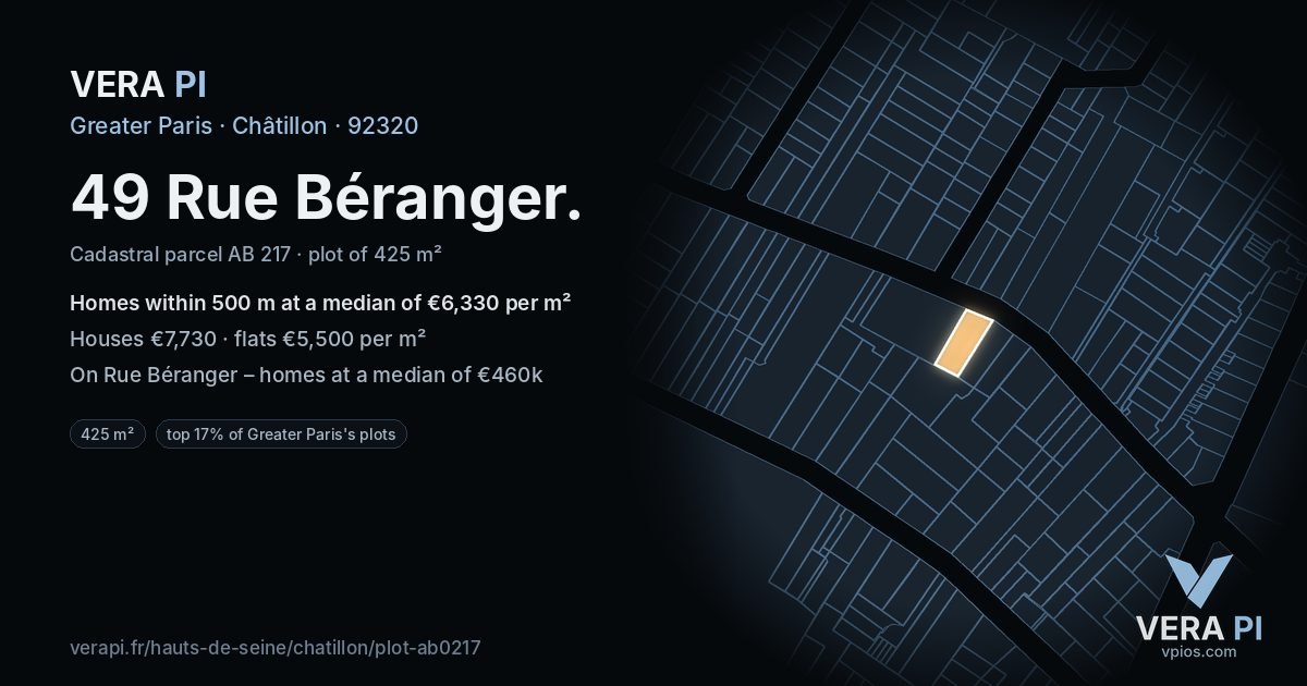 49 Rue Béranger, Châtillon at night – the plot lit, the parcels around coloured by the prices near them