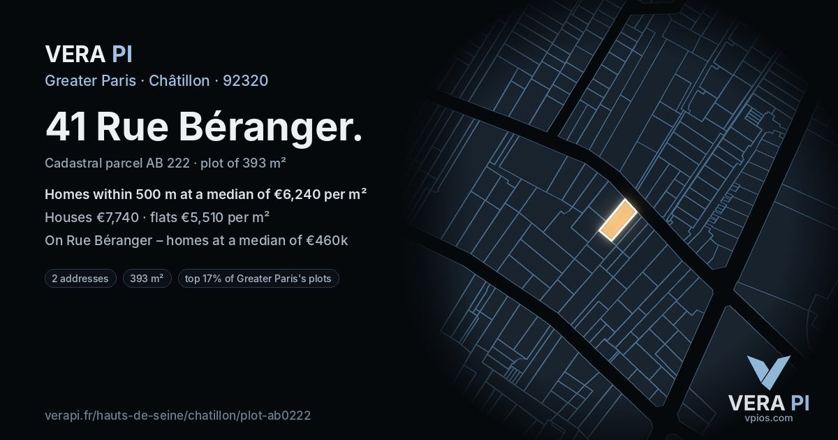41 Rue Béranger, Châtillon at night – the plot lit, the parcels around coloured by the prices near them