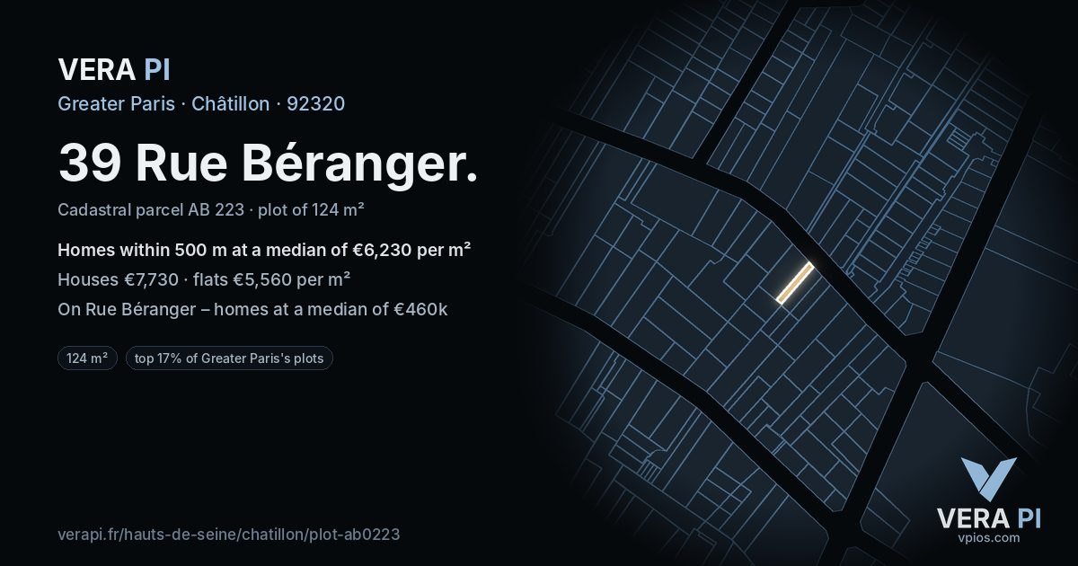 39 Rue Béranger, Châtillon at night – the plot lit, the parcels around coloured by the prices near them