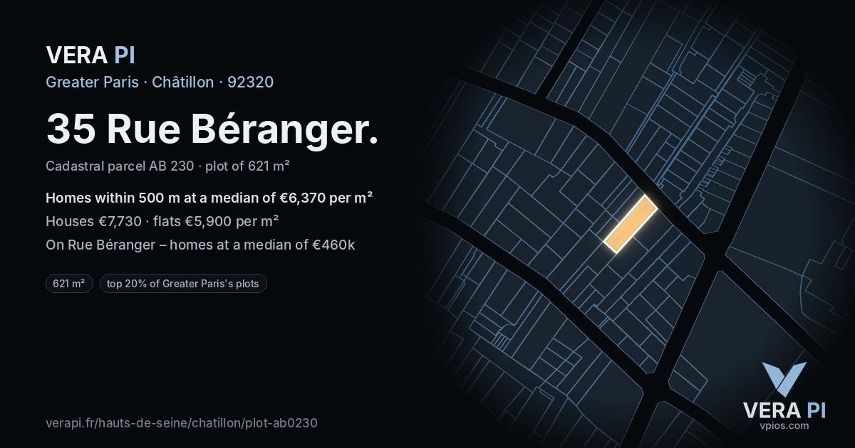 35 Rue Béranger, Châtillon at night – the plot lit, the parcels around coloured by the prices near them