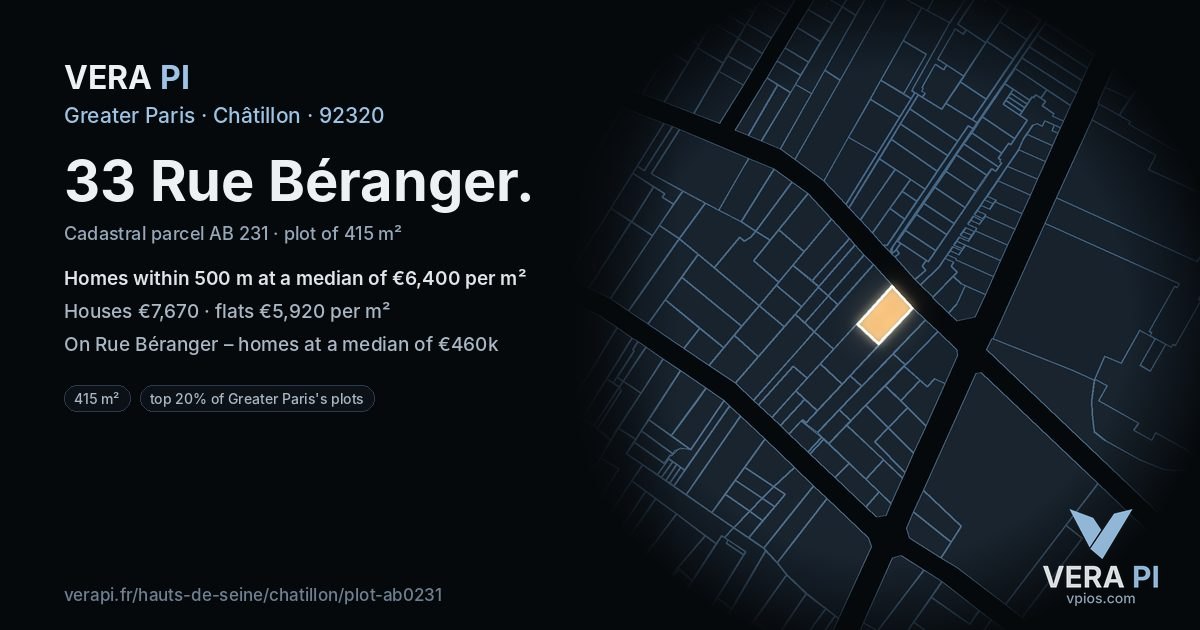 33 Rue Béranger, Châtillon at night – the plot lit, the parcels around coloured by the prices near them
