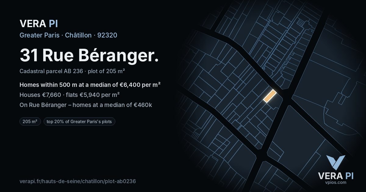 31 Rue Béranger, Châtillon at night – the plot lit, the parcels around coloured by the prices near them