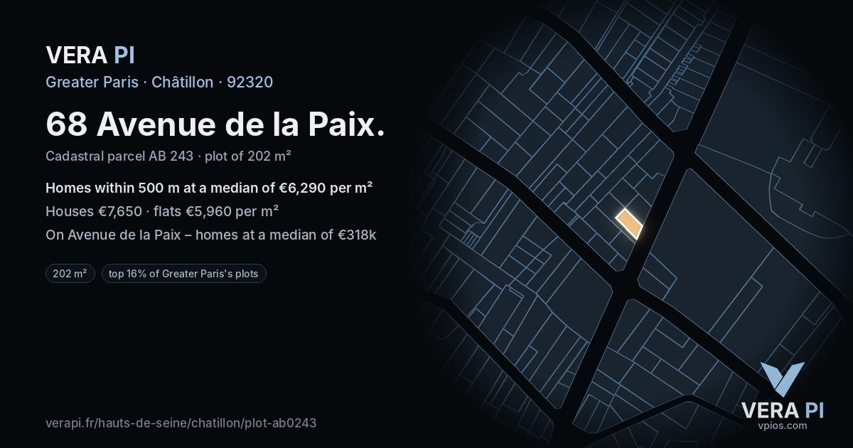 68 Avenue de la Paix, Châtillon at night – the plot lit, the parcels around coloured by the prices near them