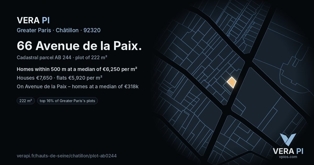 66 Avenue de la Paix, Châtillon at night – the plot lit, the parcels around coloured by the prices near them
