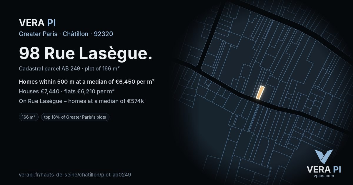 98 Rue Lasègue, Châtillon at night – the plot lit, the parcels around coloured by the prices near them