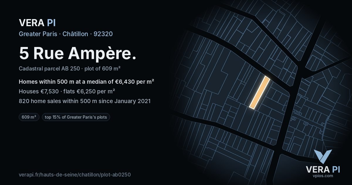 5 Rue Ampère, Châtillon at night – the plot lit, the parcels around coloured by the prices near them