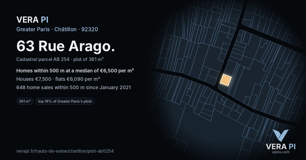 63 Rue Arago, Châtillon at night – the plot lit, the parcels around coloured by the prices near them