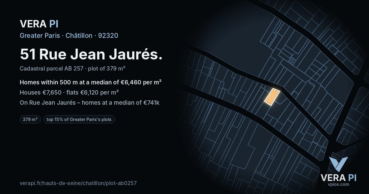 51 Rue Jean Jaurés, Châtillon at night – the plot lit, the parcels around coloured by the prices near them