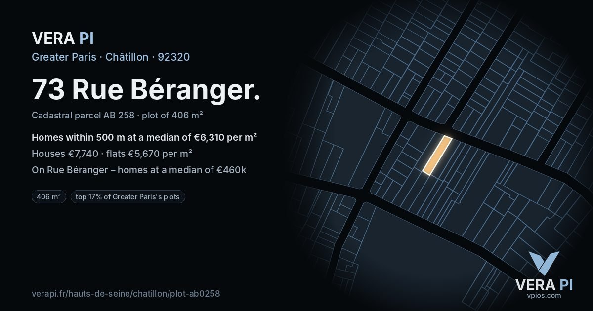 73 Rue Béranger, Châtillon at night – the plot lit, the parcels around coloured by the prices near them