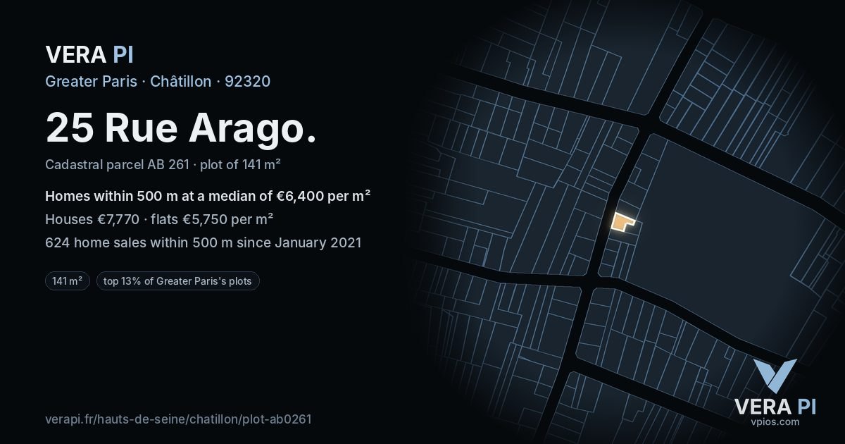 25 Rue Arago, Châtillon at night – the plot lit, the parcels around coloured by the prices near them