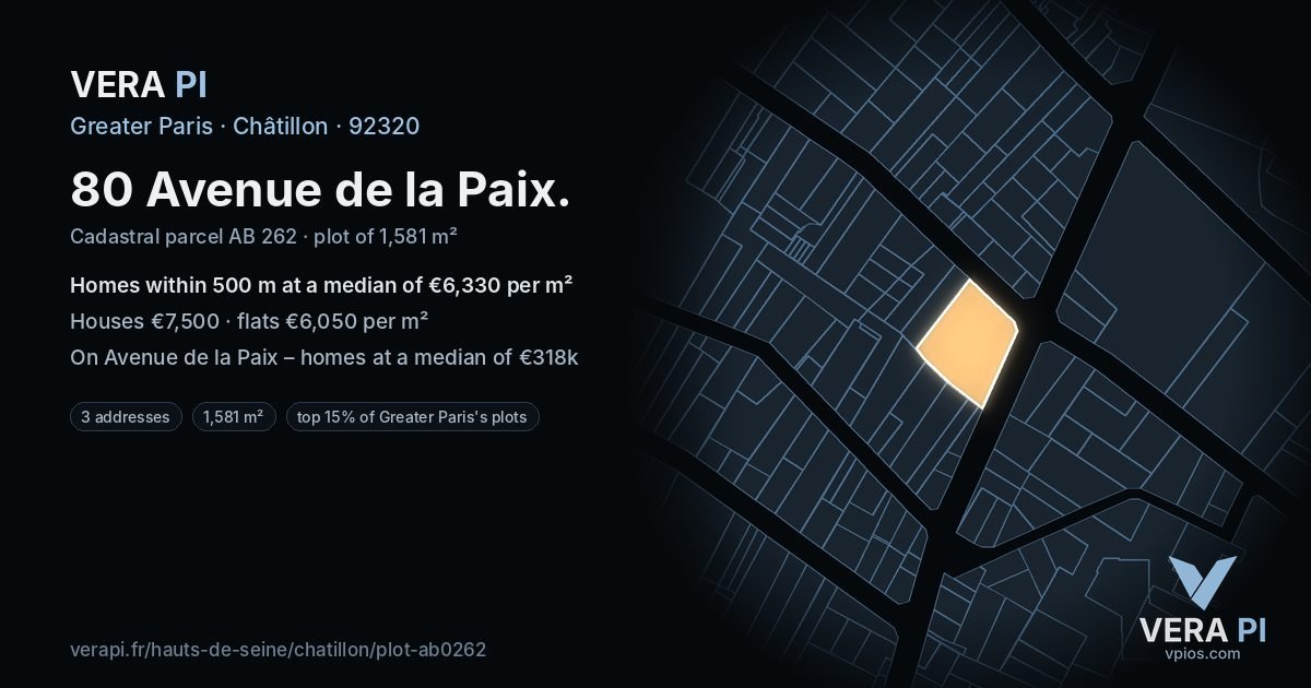 80 Avenue de la Paix, Châtillon at night – the plot lit, the parcels around coloured by the prices near them