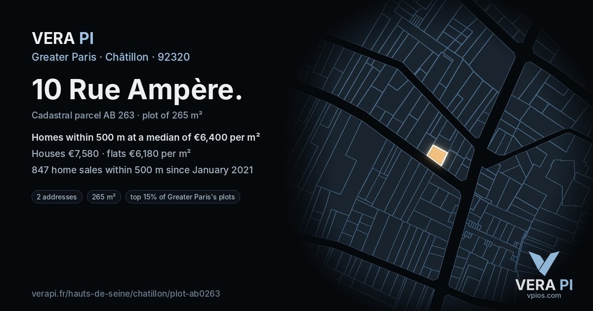 10 Rue Ampère, Châtillon at night – the plot lit, the parcels around coloured by the prices near them