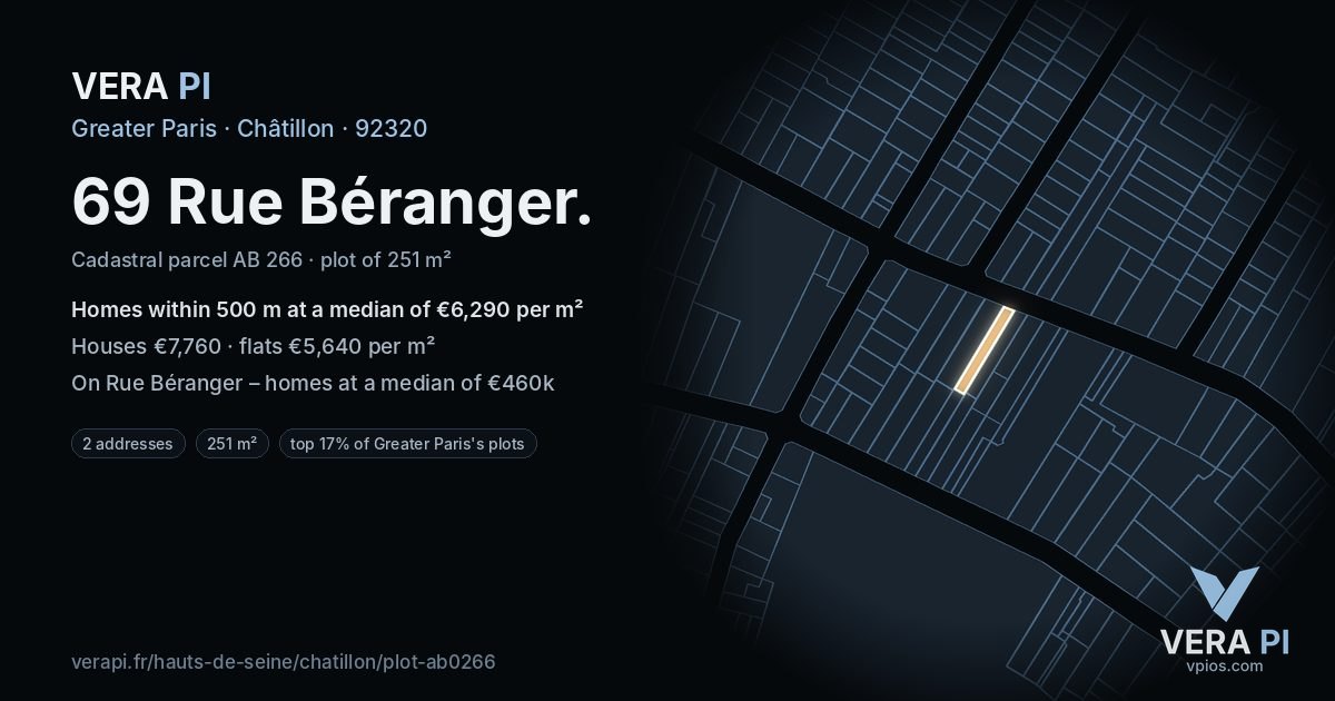69 Rue Béranger, Châtillon at night – the plot lit, the parcels around coloured by the prices near them