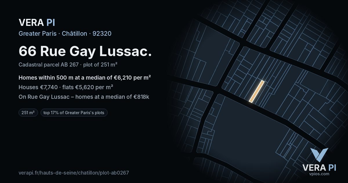 66 Rue Gay Lussac, Châtillon at night – the plot lit, the parcels around coloured by the prices near them