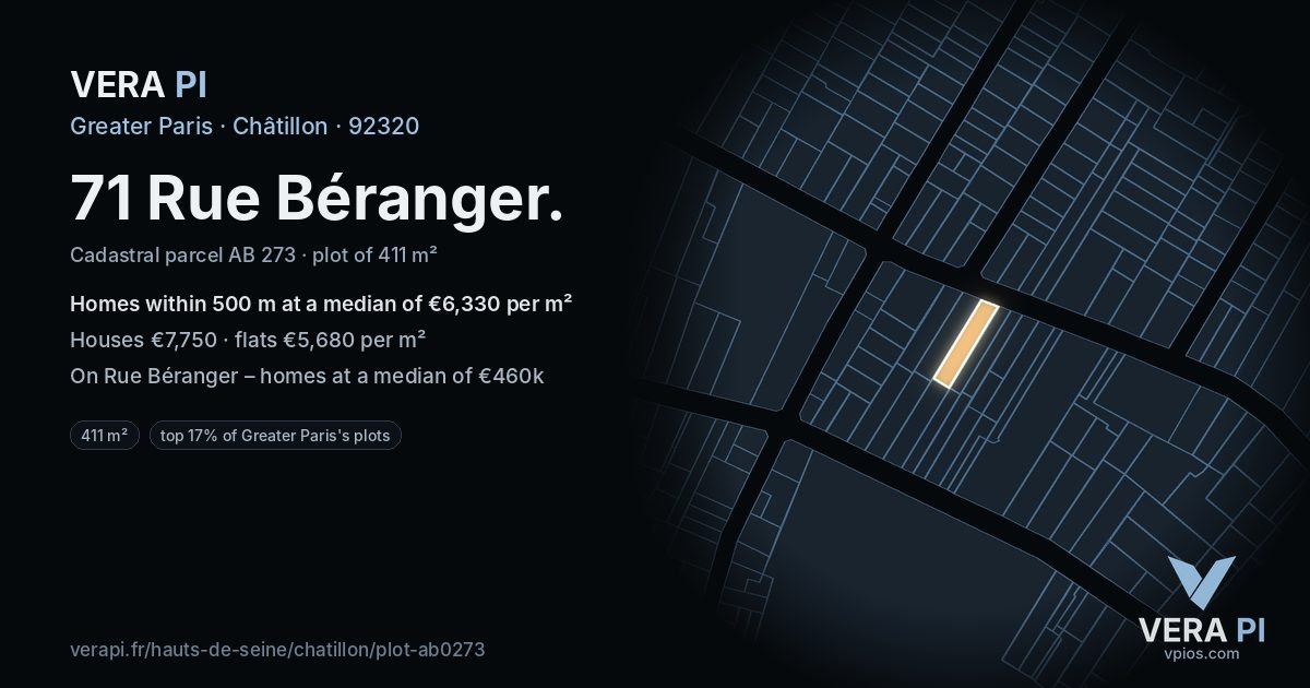 71 Rue Béranger, Châtillon at night – the plot lit, the parcels around coloured by the prices near them
