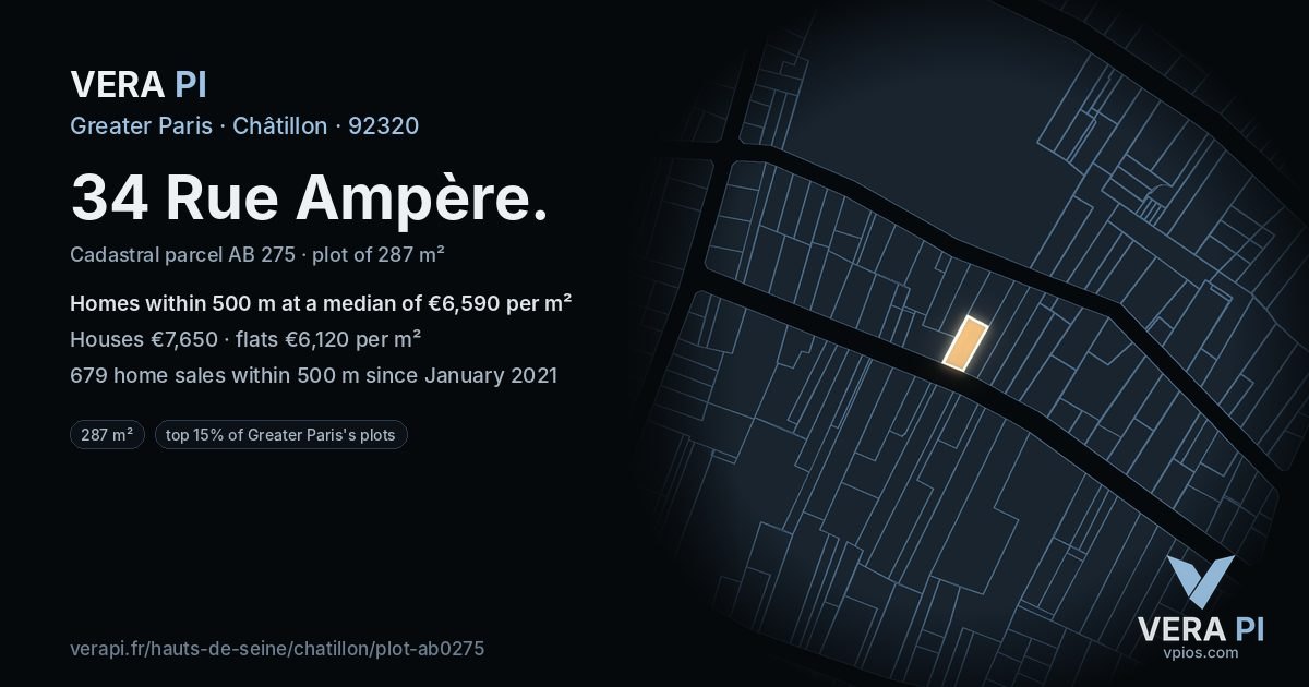 34 Rue Ampère, Châtillon at night – the plot lit, the parcels around coloured by the prices near them