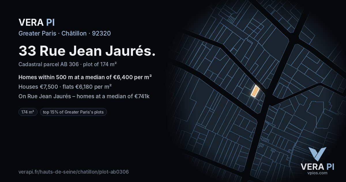 33 Rue Jean Jaurés, Châtillon at night – the plot lit, the parcels around coloured by the prices near them