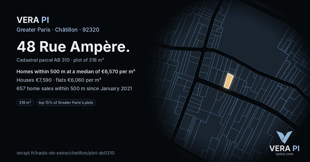 48 Rue Ampère, Châtillon at night – the plot lit, the parcels around coloured by the prices near them