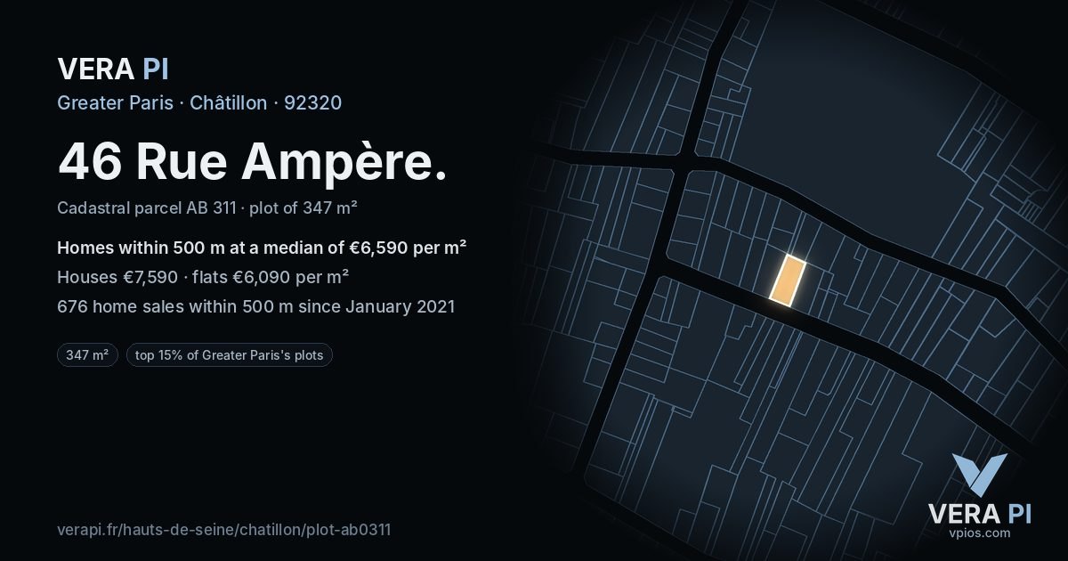 46 Rue Ampère, Châtillon at night – the plot lit, the parcels around coloured by the prices near them