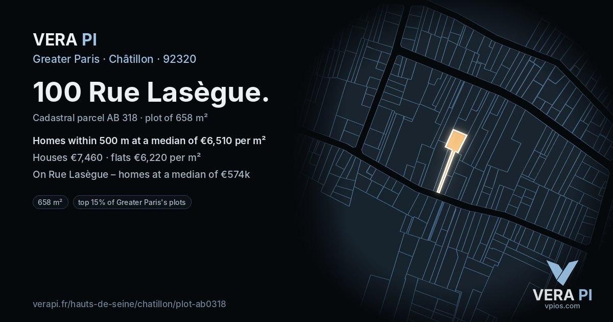 100 Rue Lasègue, Châtillon at night – the plot lit, the parcels around coloured by the prices near them