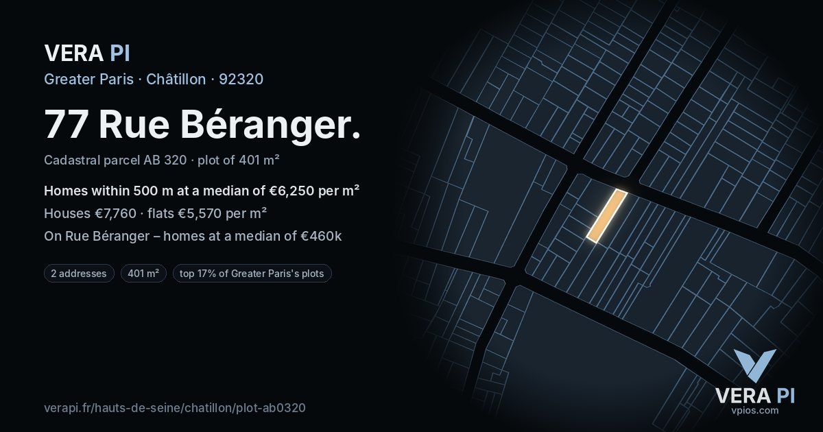 77 Rue Béranger, Châtillon at night – the plot lit, the parcels around coloured by the prices near them