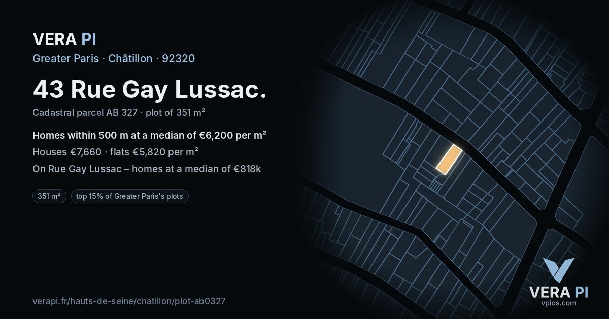 43 Rue Gay Lussac, Châtillon at night – the plot lit, the parcels around coloured by the prices near them