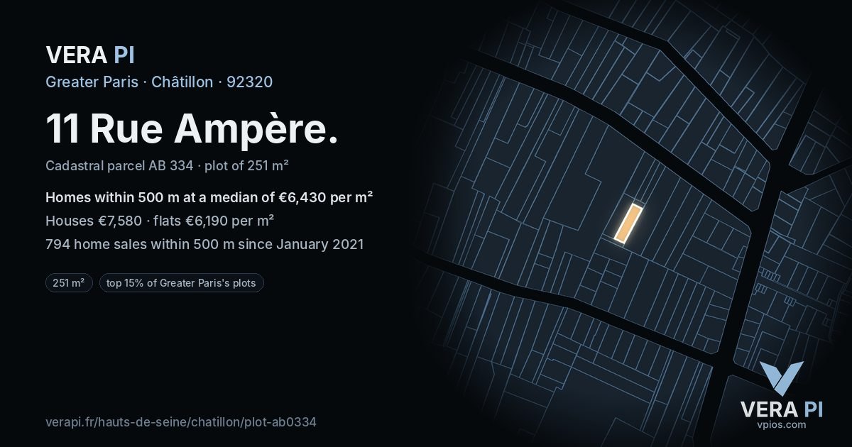 11 Rue Ampère, Châtillon at night – the plot lit, the parcels around coloured by the prices near them
