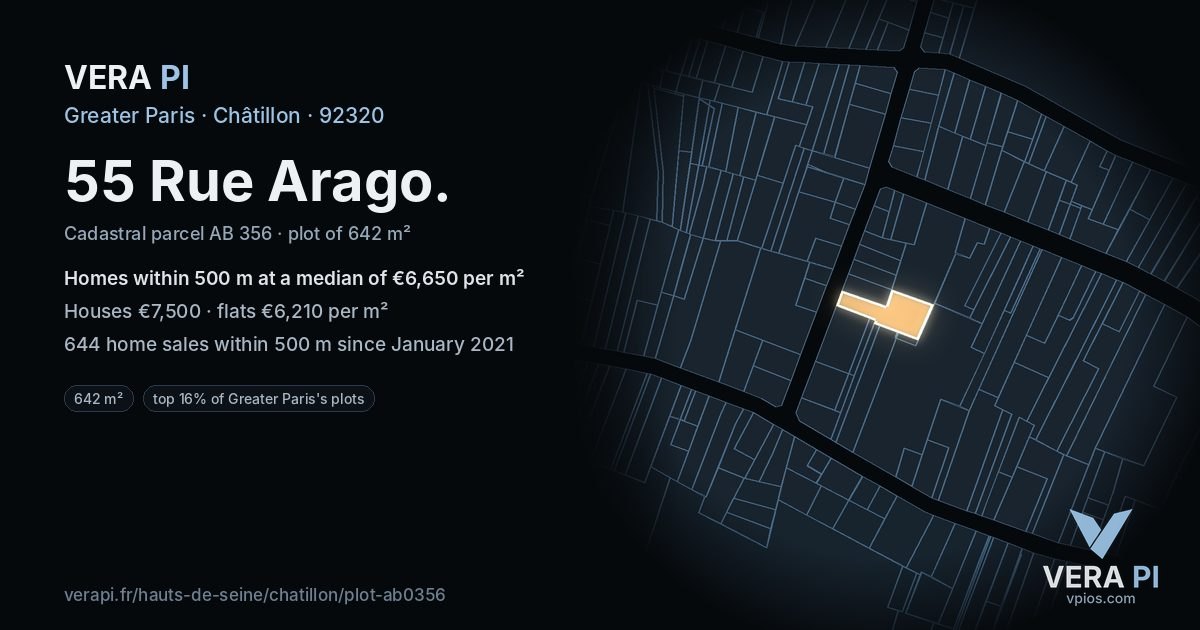 55 Rue Arago, Châtillon at night – the plot lit, the parcels around coloured by the prices near them