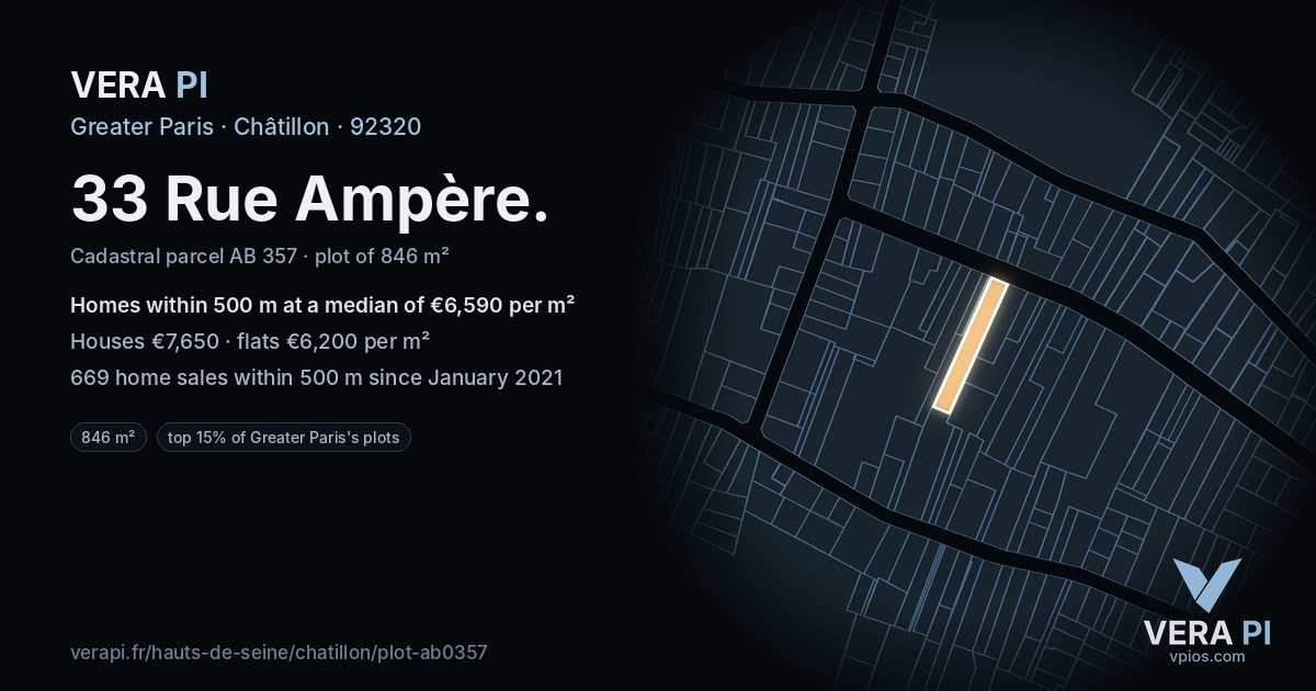 33 Rue Ampère, Châtillon at night – the plot lit, the parcels around coloured by the prices near them
