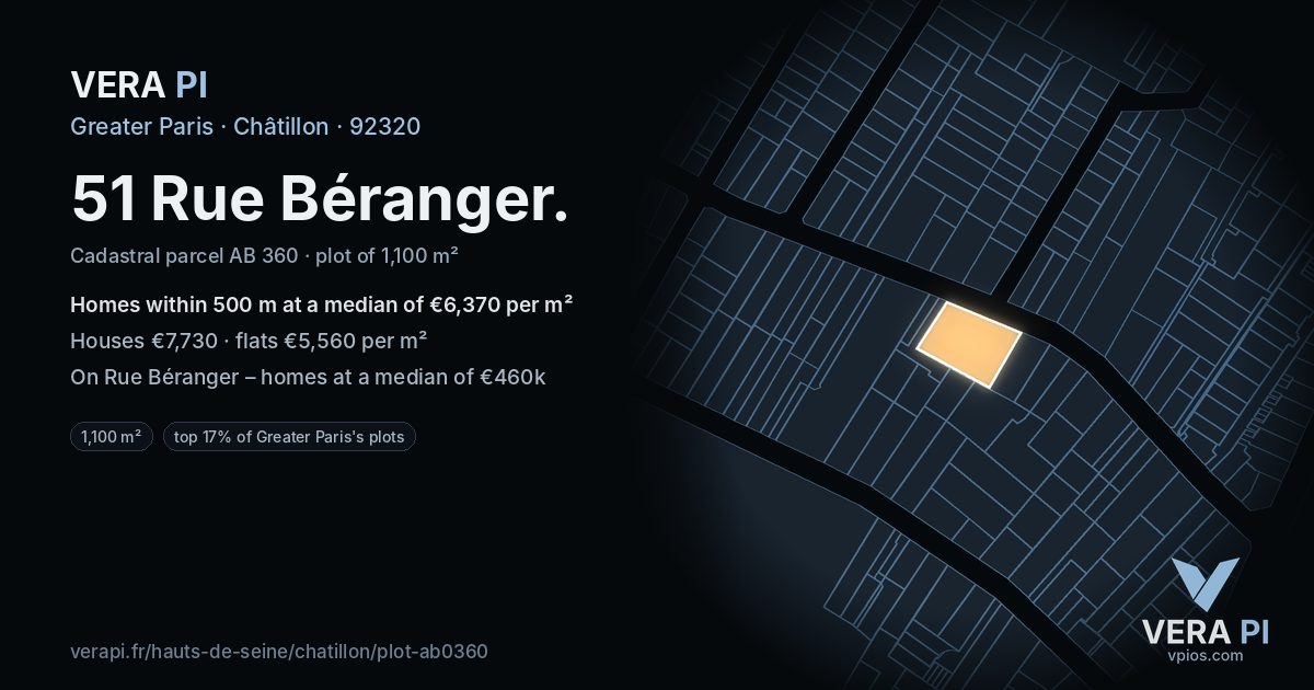 51 Rue Béranger, Châtillon at night – the plot lit, the parcels around coloured by the prices near them
