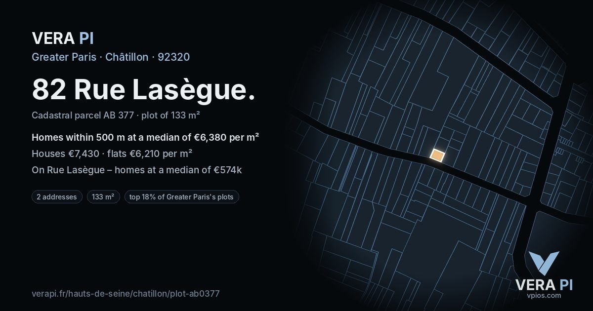 82 Rue Lasègue, Châtillon at night – the plot lit, the parcels around coloured by the prices near them