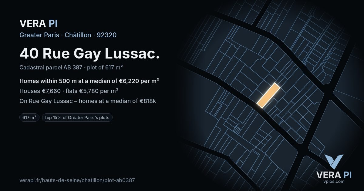 40 Rue Gay Lussac, Châtillon at night – the plot lit, the parcels around coloured by the prices near them
