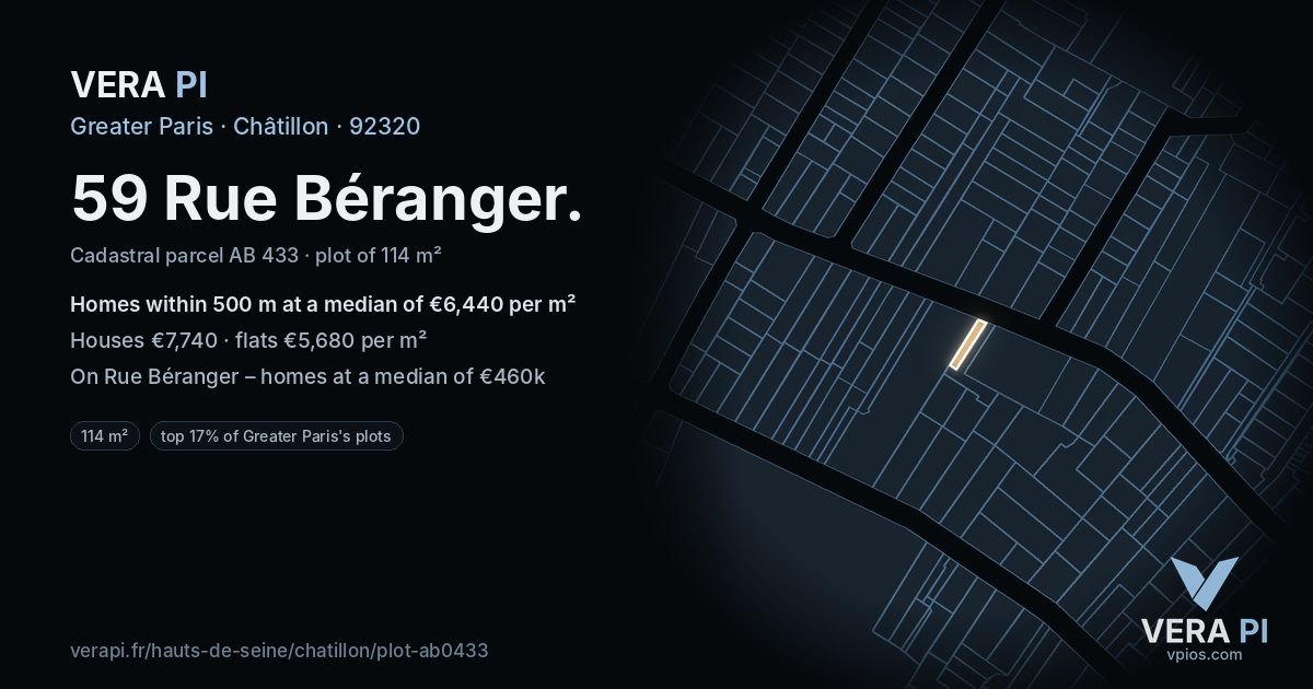 59 Rue Béranger, Châtillon at night – the plot lit, the parcels around coloured by the prices near them